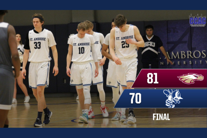 St. Ambrose falls to Robert Morris in second straight loss
