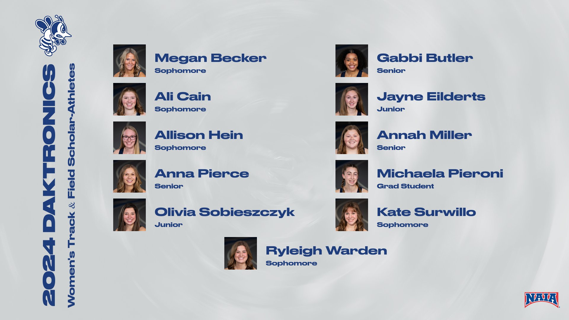 Eleven Bees named as Daktronics NAIA Women's Track & Field Scholar-Athletes
