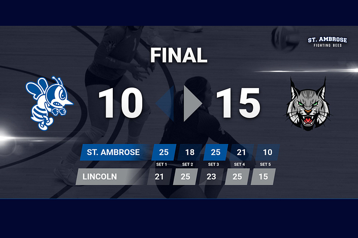 St. Ambrose falls in five sets at Lincoln