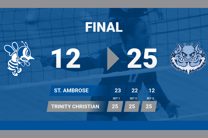 St. Ambrose loses in three at Trinity Christian
