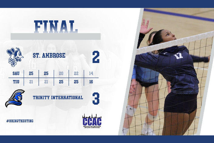 St. Ambrose unable to close out Trinity International
