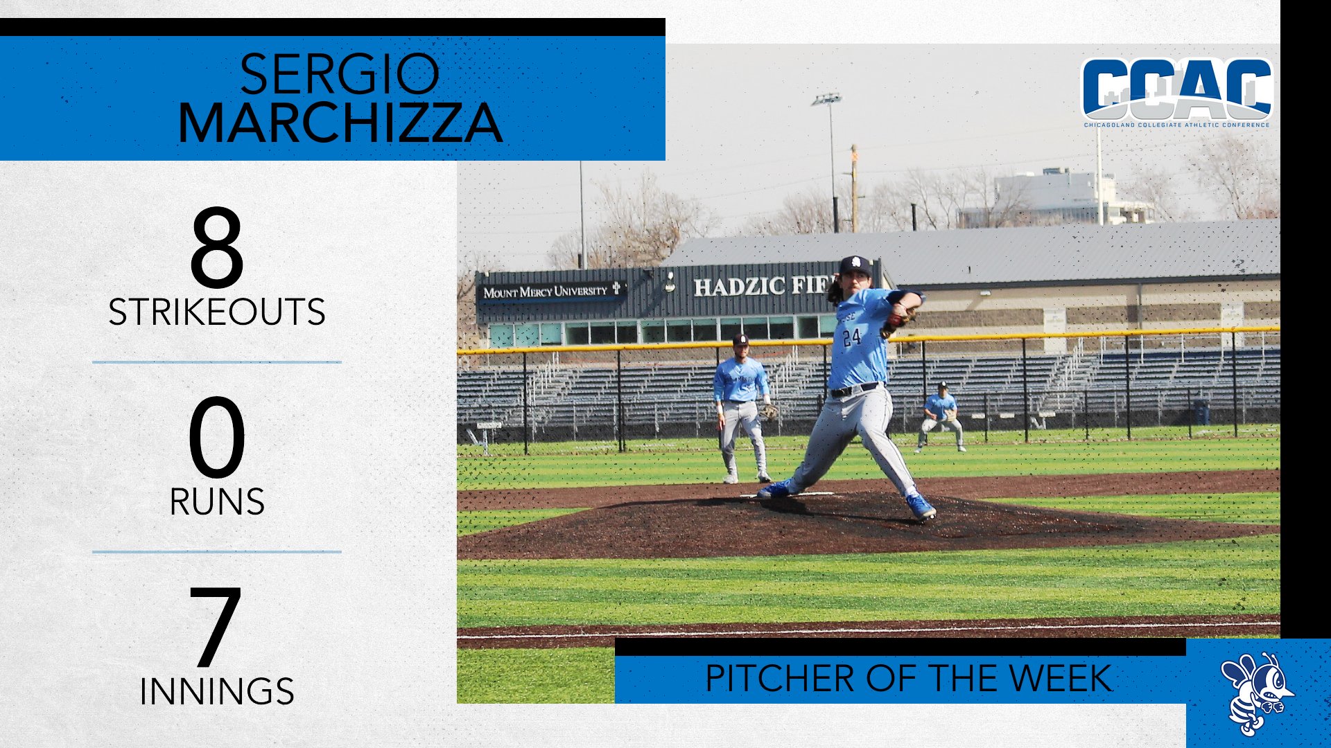 Marchizza named CCAC Pitcher of the Week