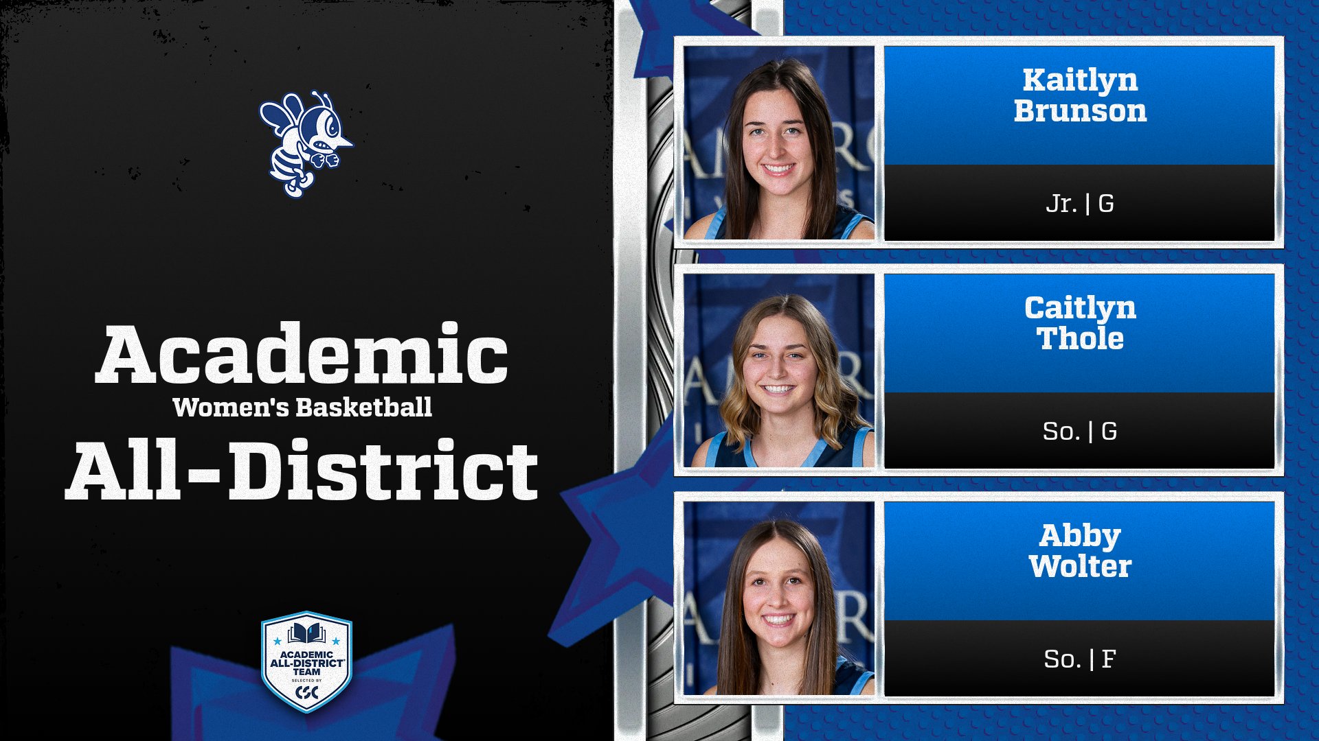 Brunson, Thole, Wolter named to CSC Academic All-District team