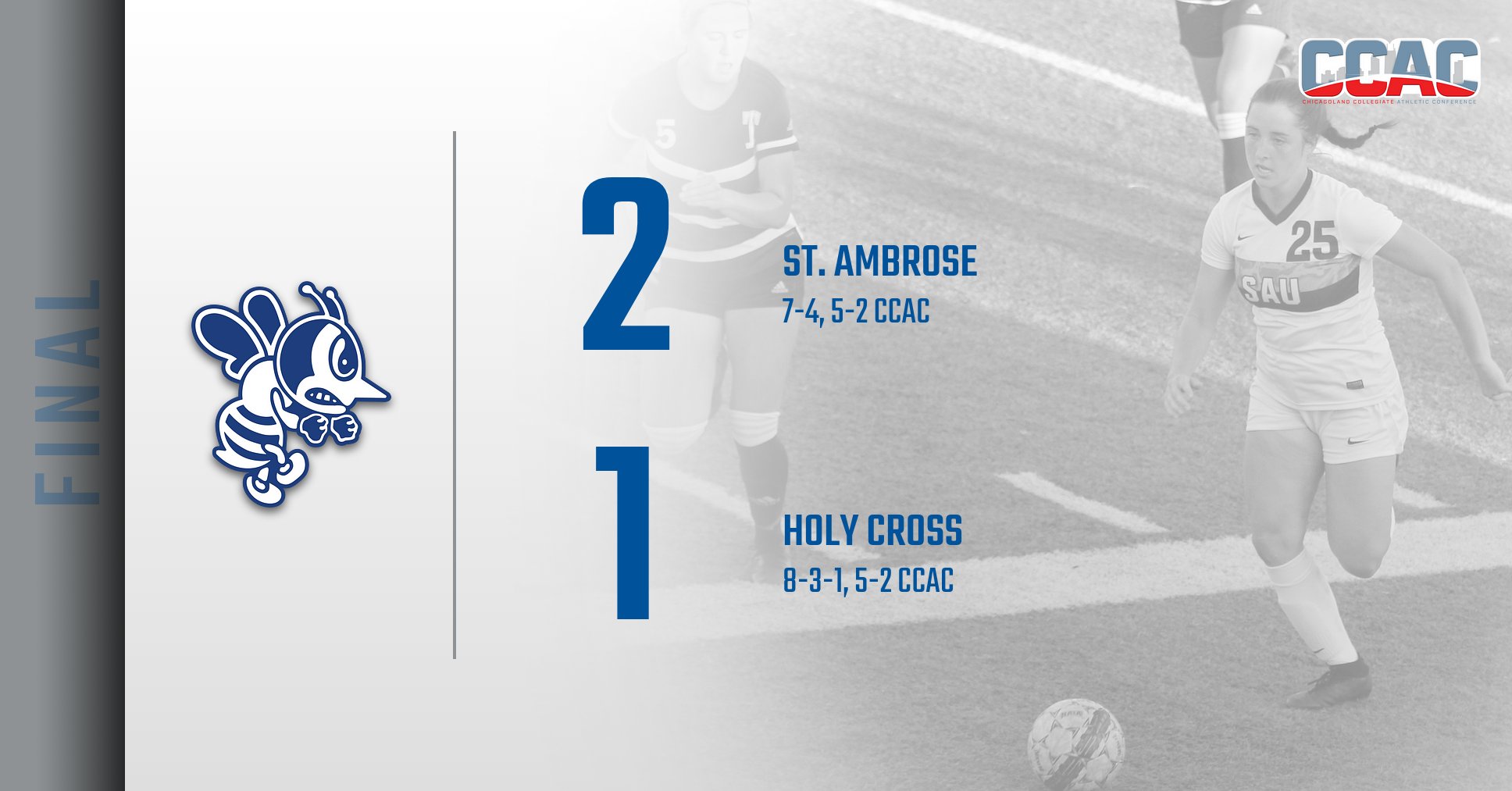 St. Ambrose wins conference road test