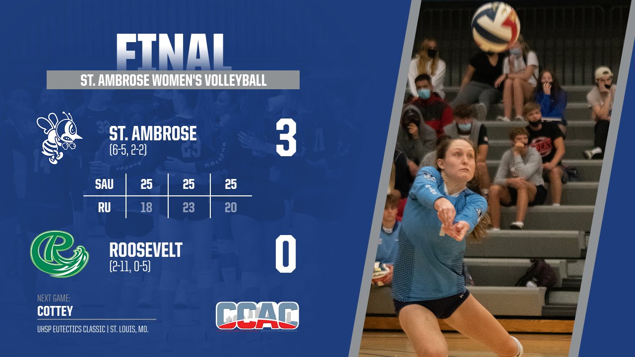 SAU takes down Roosevelt in three sets