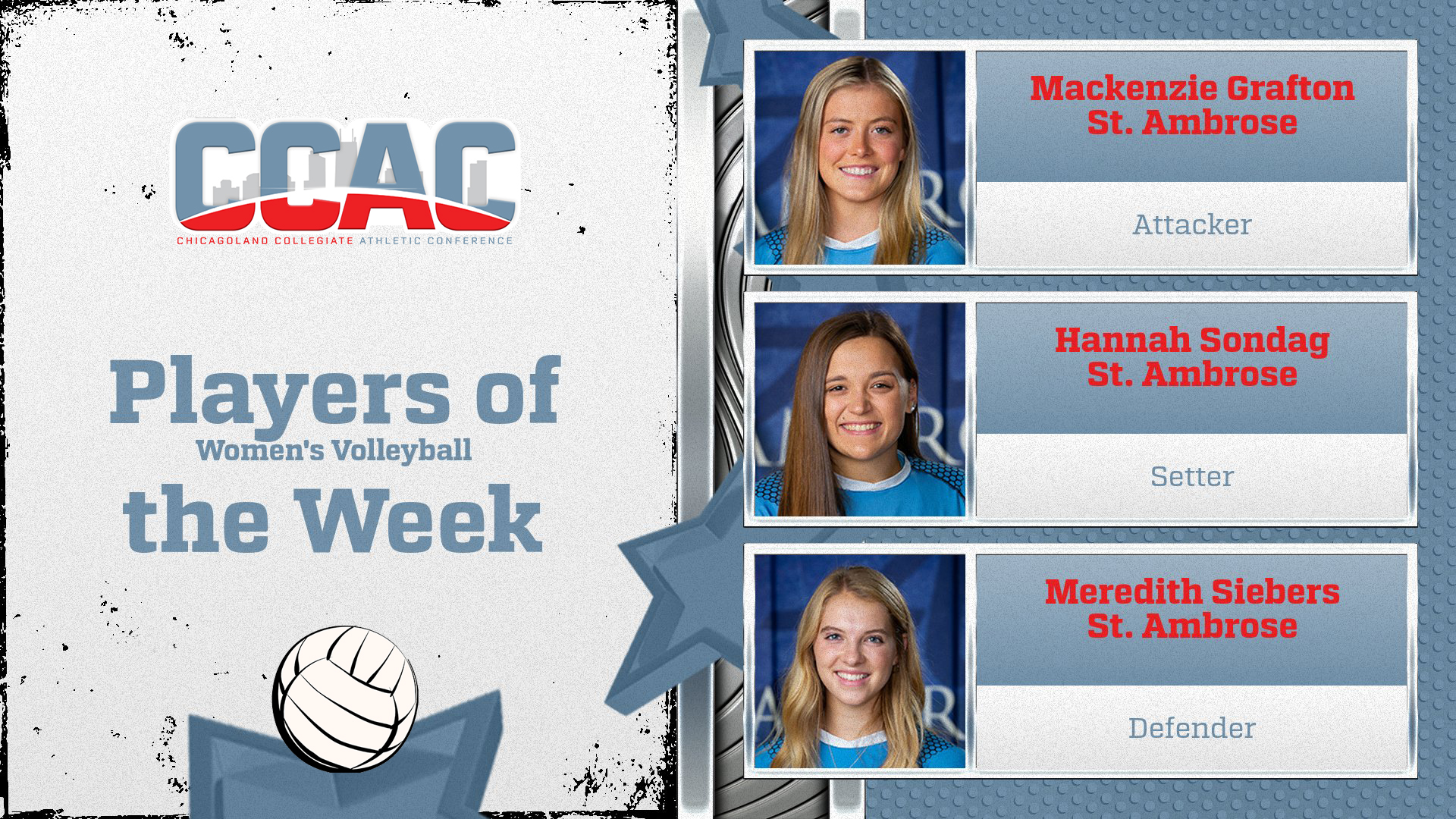 St. Ambrose sweeps conference player of the week honors